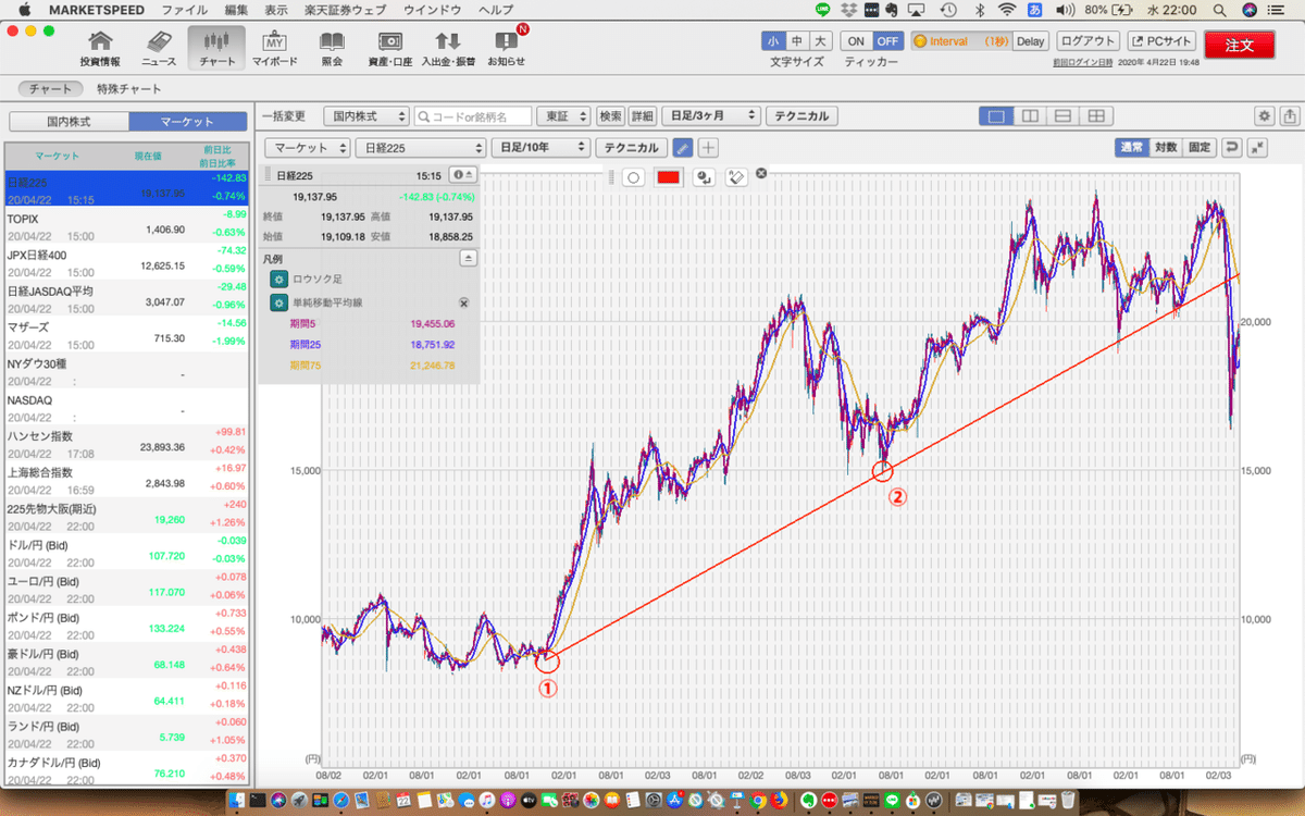 スクリーンショット 2020-04-22 22.00.11