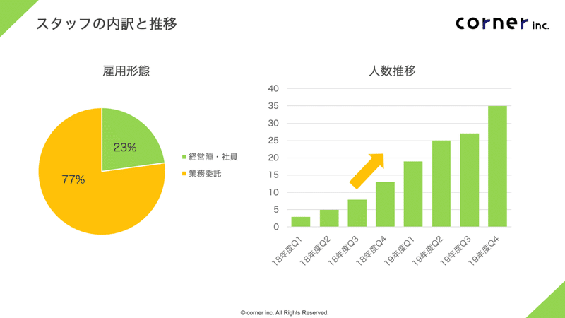 スクリーンショット 2020-04-22 22.33.42