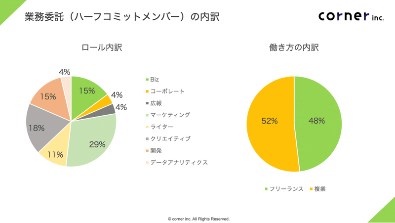 スクリーンショット 2020-04-22 22.33.53