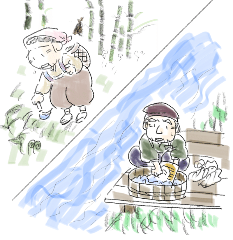 おはなし ありそう昔話 娯楽ないみ Note おはなし ありそう昔話 娯楽ないみ Note