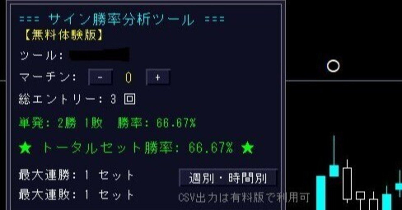 サイン勝率分析ツール 無料体験版｜FX.バイナリー分析屋さん