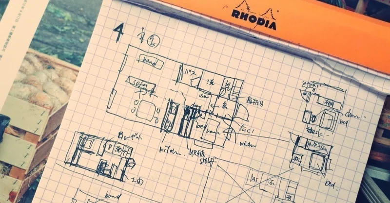 間取りの方程式 詩織 Note