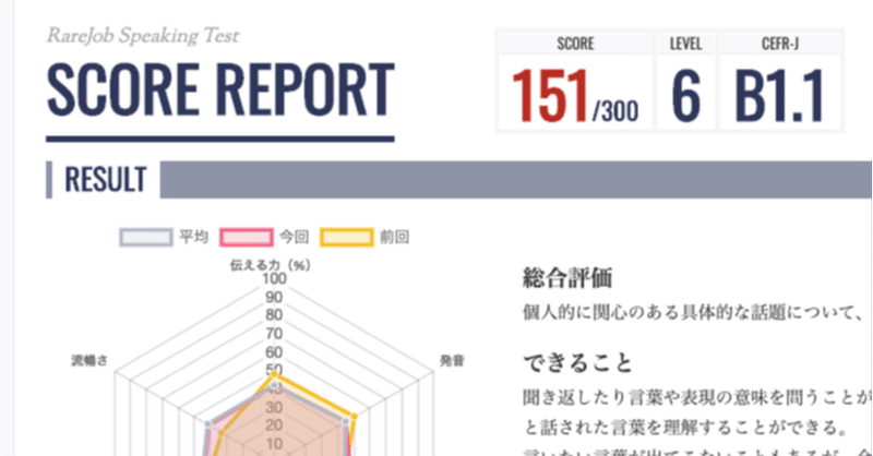 オンライン英会話を0回以上やってみて 近藤佑子 Kondoyuko Note