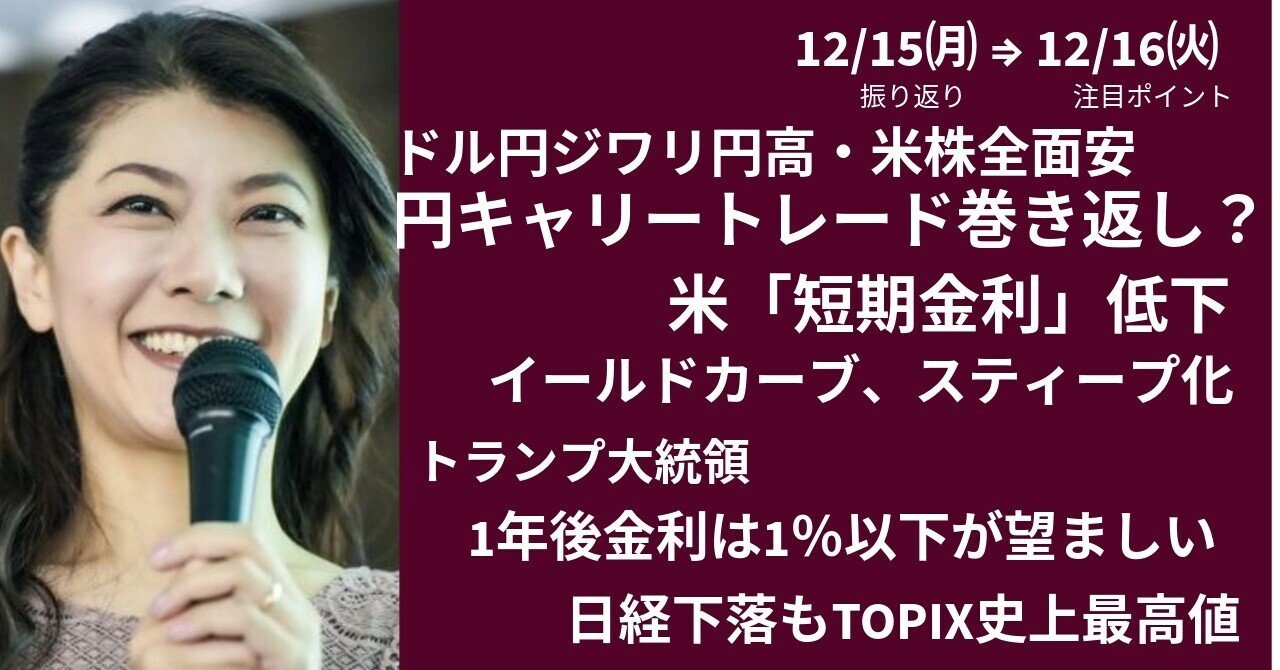 日銀控え円キャリートレードの巻き戻し始まる？｜大橋ひろこ