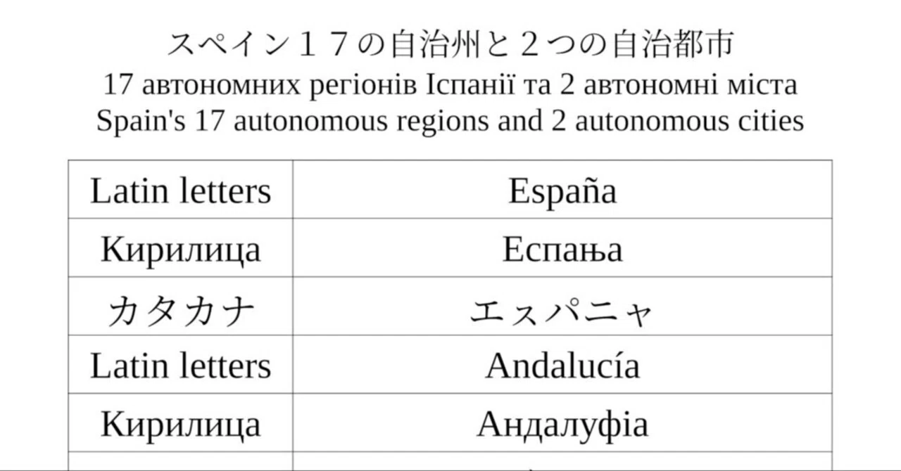 スペイン｜ポイズン雷花