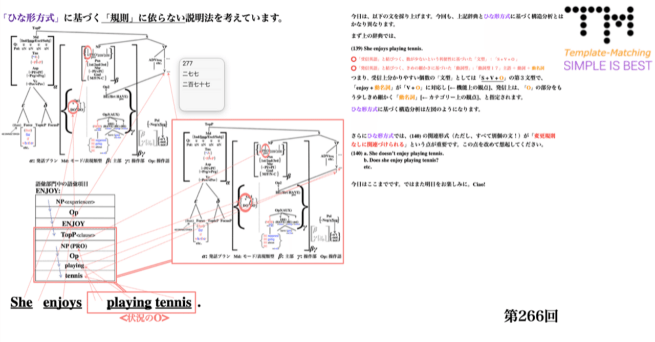 英文法 初級者から上級者まで陥ってしまっている英文法の〈大きな大きな