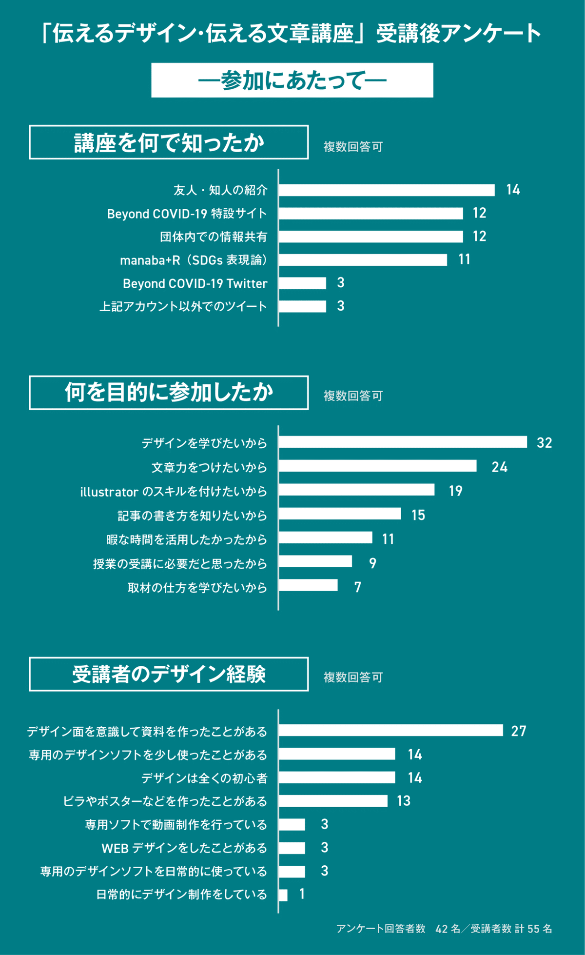 アセット 1B