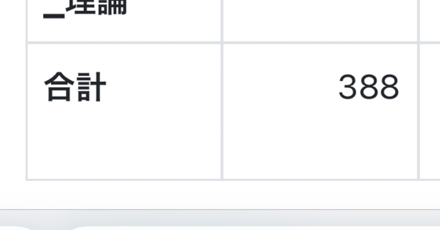 短答式試験までの使用教材まとめと勉強方法｜イナエ