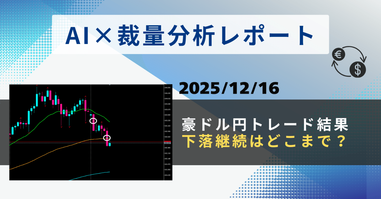 2025/12/16】豪ドル円トレード結果｜AI裁量ハイブリッドFX観測所
