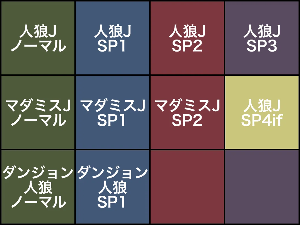 引取限定・現状渡し】剣道 防具一式 バッグ＆竹刀&袋付 中学生向け 