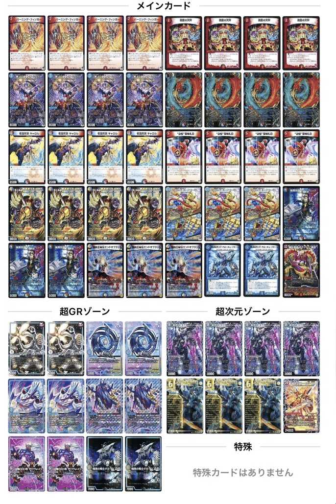 2025アドバンス環境総振り返り デュエマAdvent Calendar2025魔 19日目