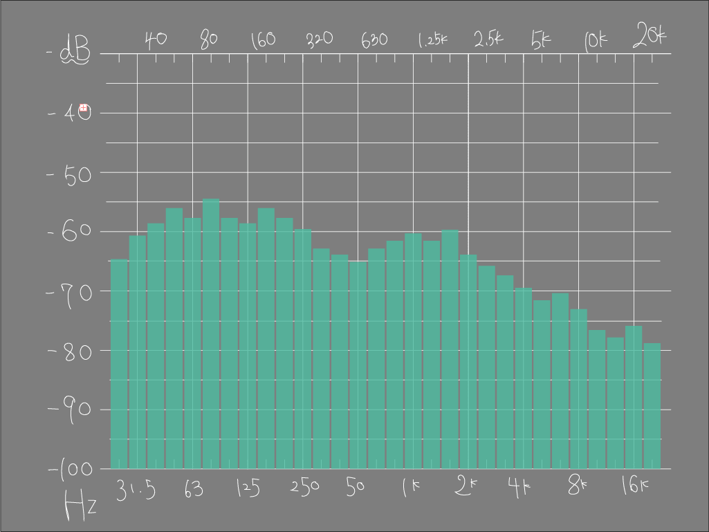 アートボード 28