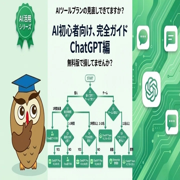 ChatGPT、どのプラン?|契約で損する人の3大盲点【図解版】｜AIミネルバ