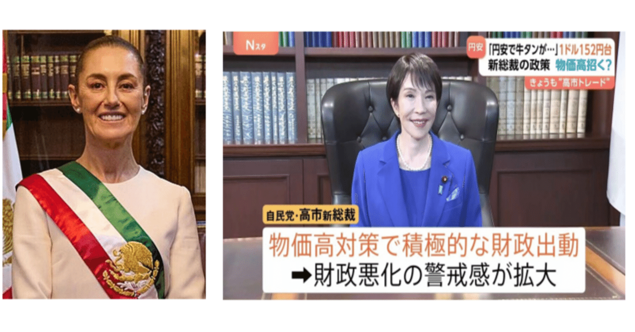 為替】メキシコペソ/円は年初来高値を更新。高市の放漫財政により、メキシコペソに対しても円安が続く｜伝説のEA使い