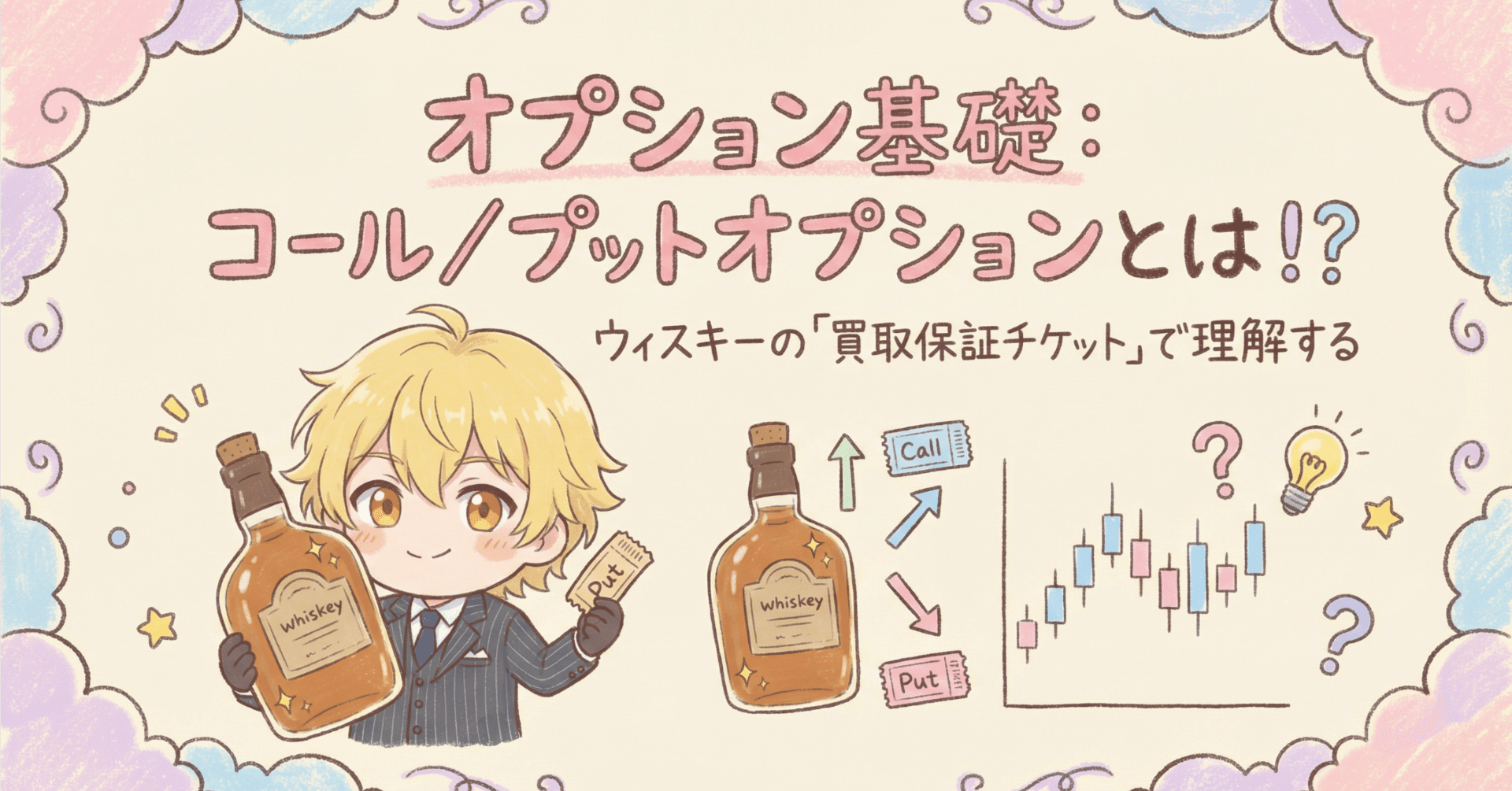 オプション基礎：コール／プットオプションとは！？｜モルト
