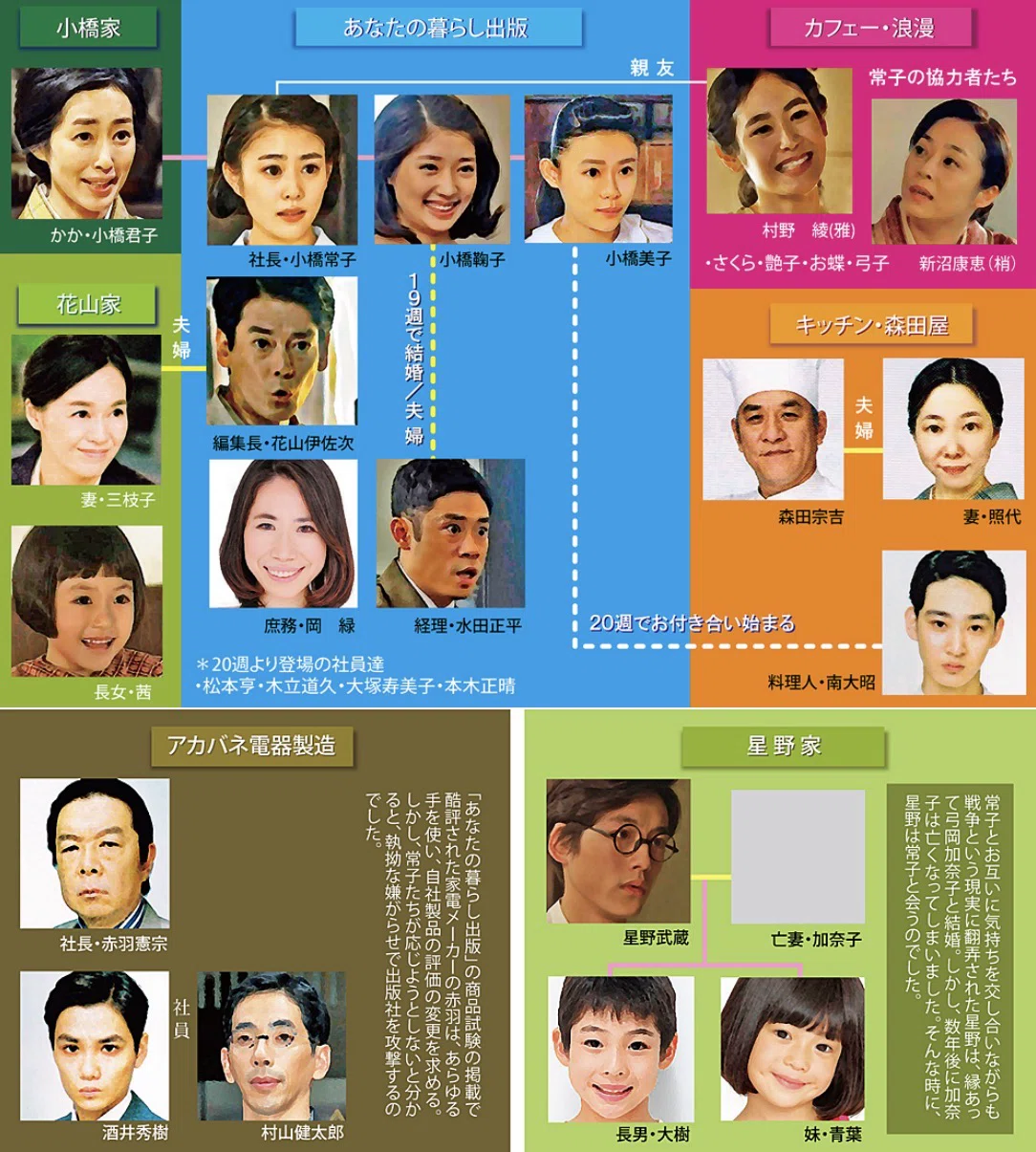公の場での発言・インタビュー報道記録