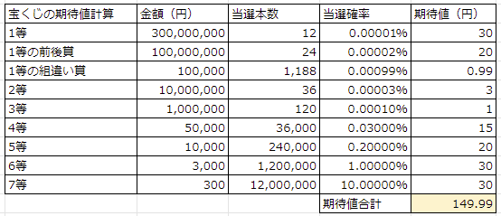 参考情報0423_2