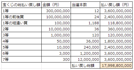 参考情報0423_3