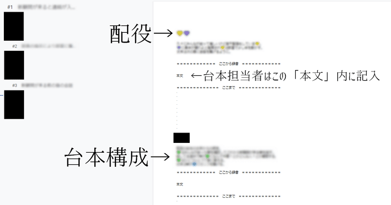 台本制作追加募集 声劇おおけすとら Note 台本制作追加募集 声劇おおけすとら Note