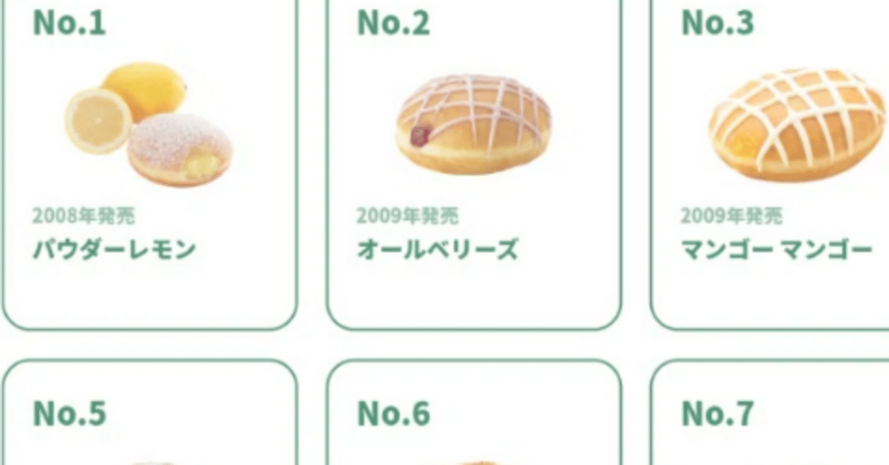 クリスピー・クリーム・ドーナツを愛する男 空白の17年に思いを馳せる