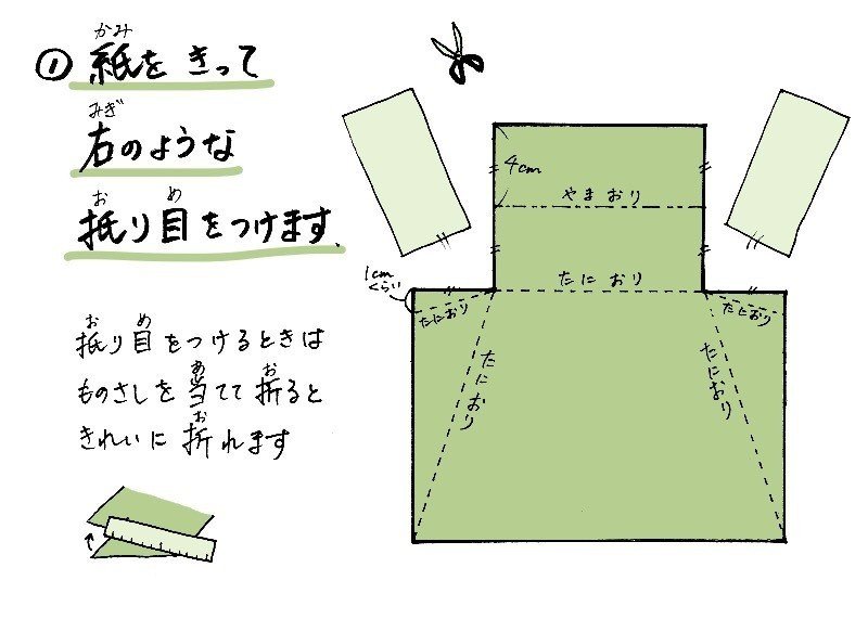 厚紙1枚でできる そこそこ使える かんたんちりとりの作り方 フクシマアズサ b面 Note 厚紙1枚でできる そこそこ使える かんたんちりとりの作り方 フクシマアズサ b面 Note