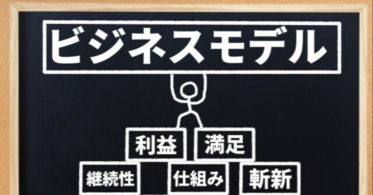 儲かる会社のすべての仕組み 経営者が見落としがちな「儲かる仕組み」の作り方｜わかお税理士