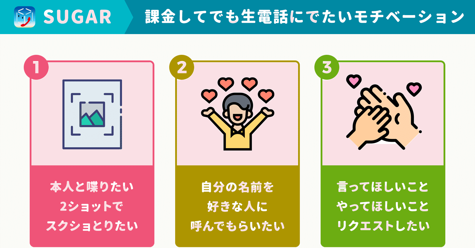 課金するほど生電話の確率上がる。配信アプリ「SUGAR」のライブ配信