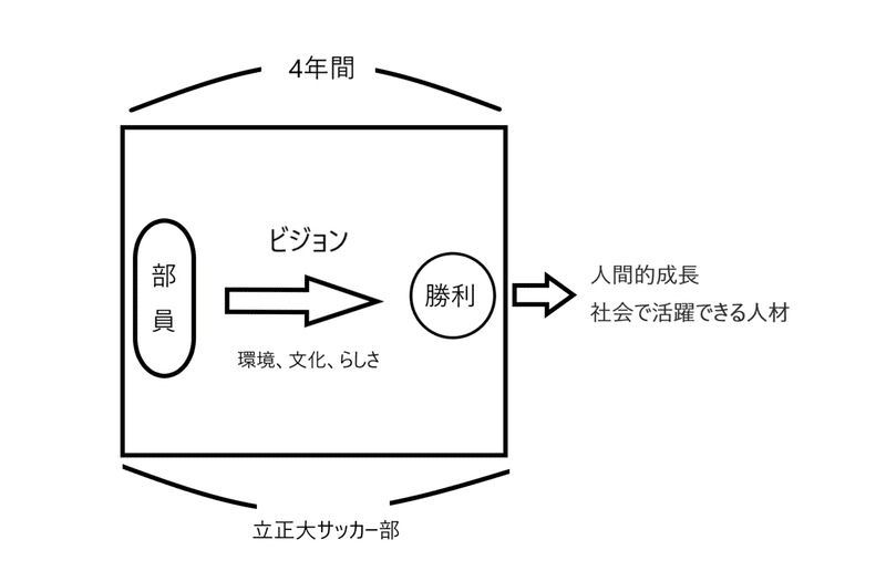 タイトルなし