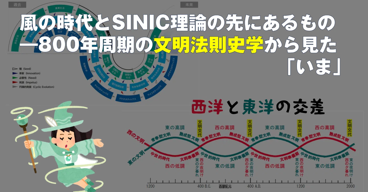 風の時代とSINIC理論の先にあるもの――800年周期の文明法則史学から見た「いま」｜平井 良明