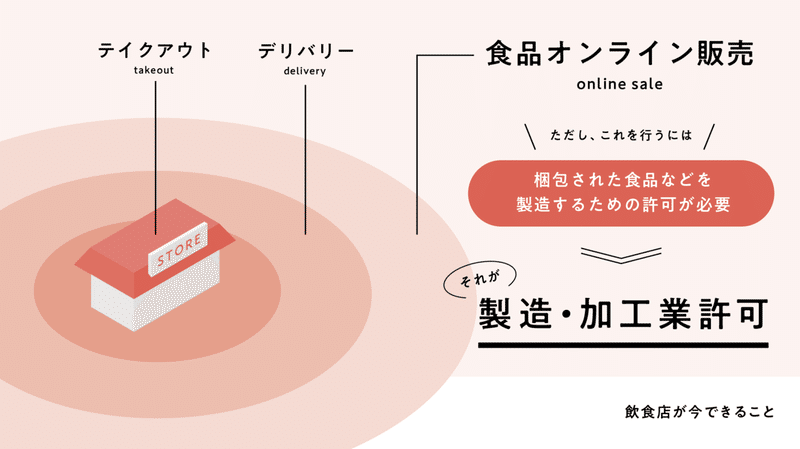 スクリーンショット 2020-04-23 3.00.13