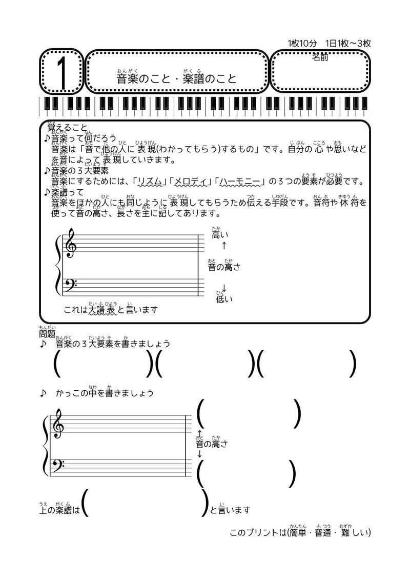 楽典プリント０１音楽のこと_page-0001