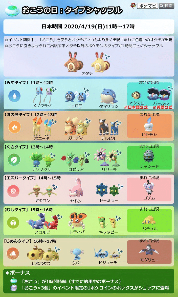 ポケモンgo おこうイベント リーチ Note ポケモンgo おこうイベント リーチ Note