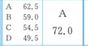 京大即応オープン (2017年8月,11月,2018年8月,11月) 秋模試、第2回京大オープンが帰ってきたよ+11月後半編｜浪sky