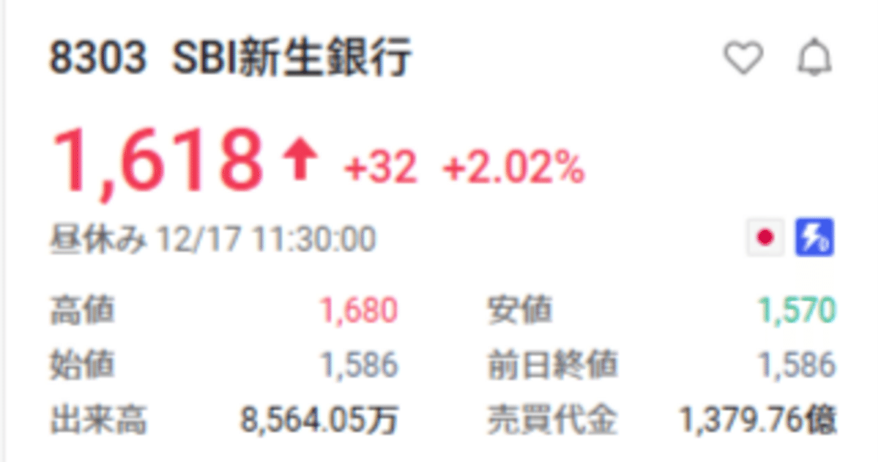 SBI新生銀行の上場直前とSBI証券の最近の傾向整理｜北の株式投資