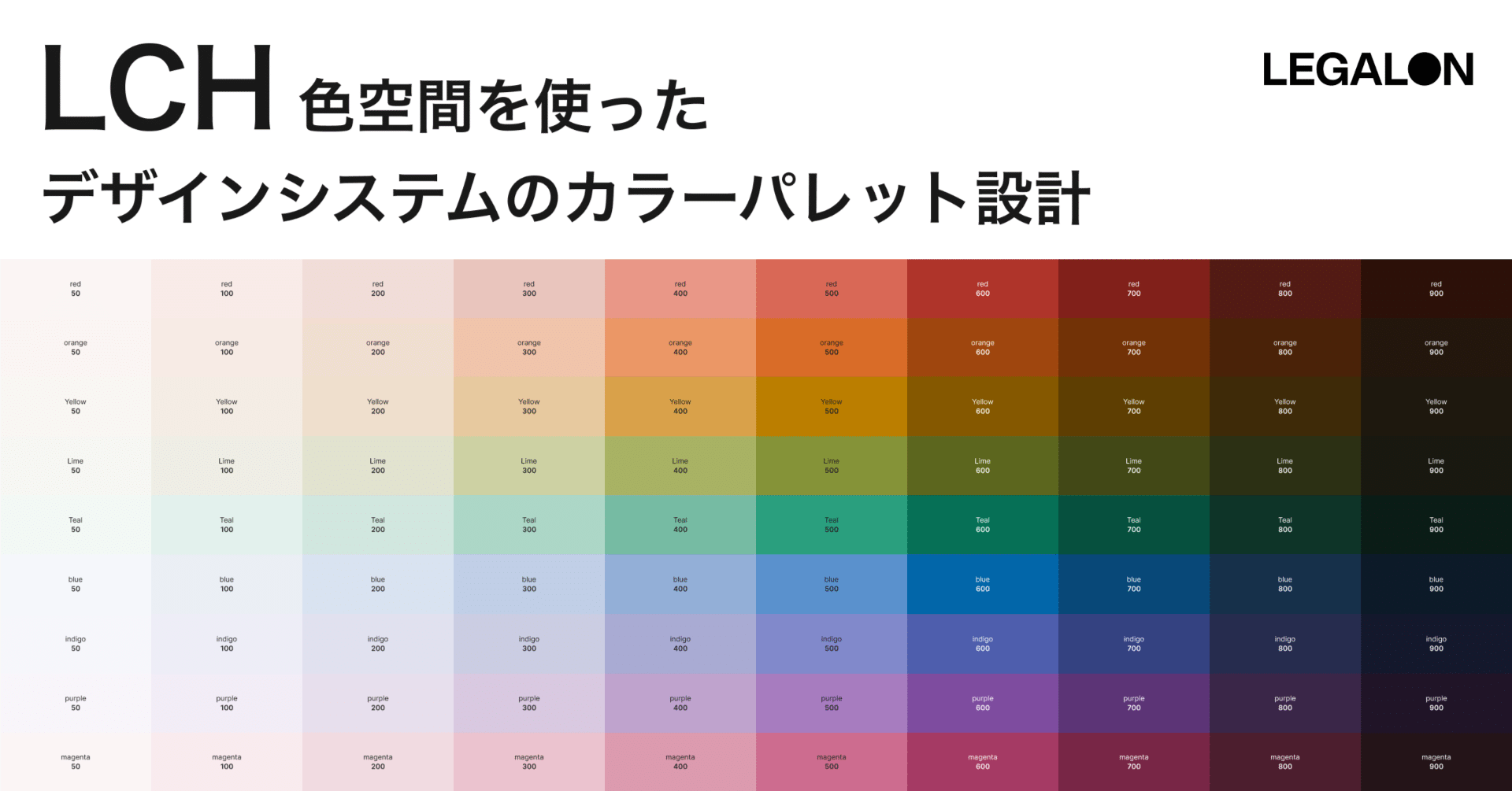 総当たりコントラストチェック」よ、さようなら。LCH色空間を使った