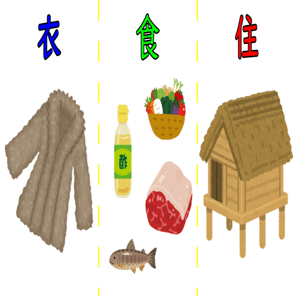 地理 寒帯 亜寒帯 高山の人はどんな暮らしをしているの ポチャ S Study 現役男子高校生 Note
