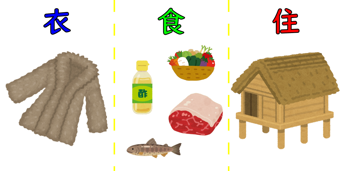 地理 寒帯 亜寒帯 高山の人はどんな暮らしをしているの ポチャ S Study 現役男子高校生 Note 地理 寒帯 亜寒帯 高山の人はどんな暮らしをしているの ポチャ S Study 現役男子高校生 Note