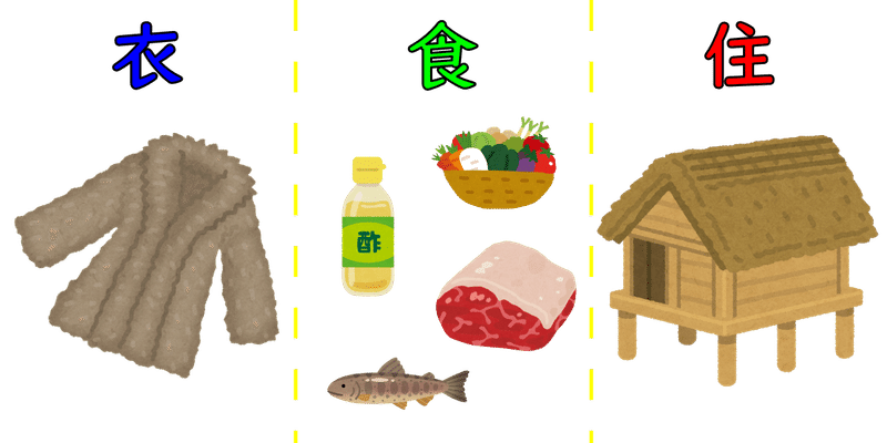 寒帯・亜寒帯の衣食住