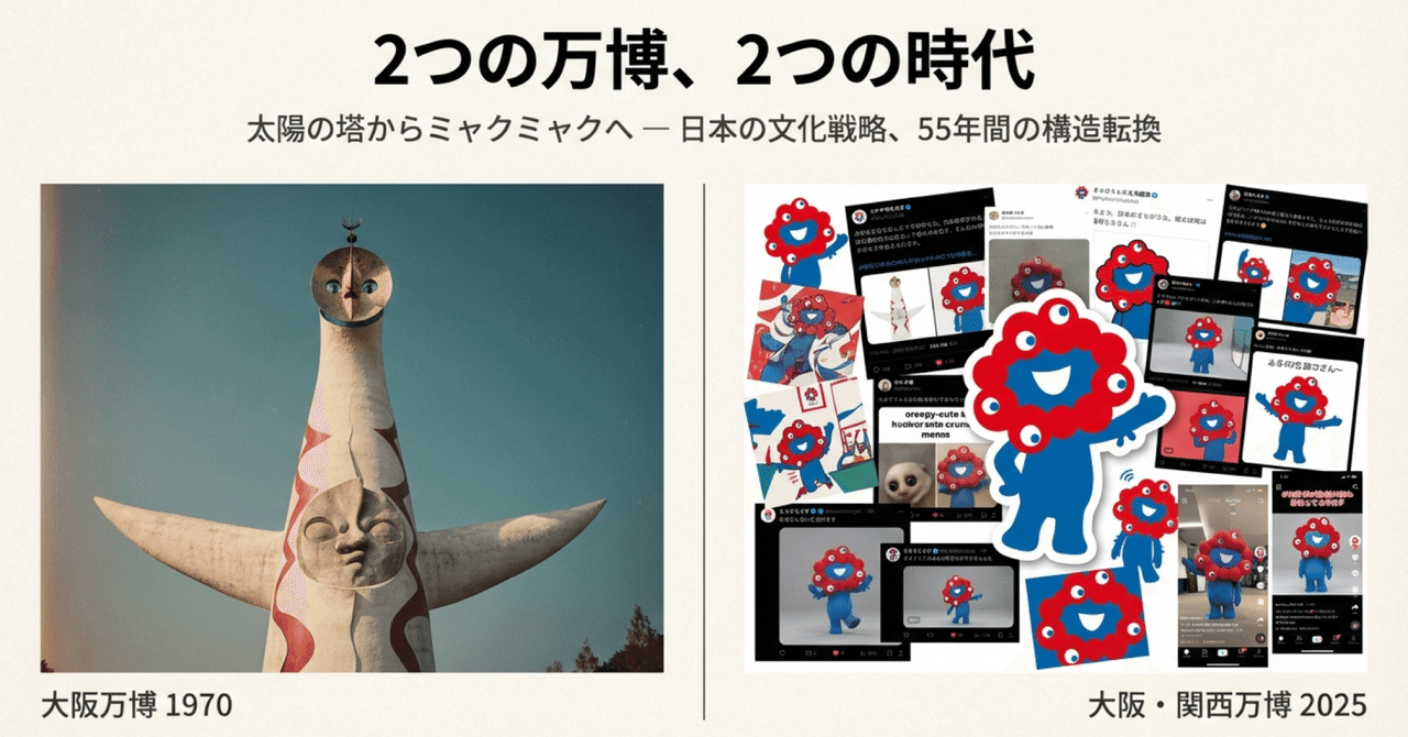 太陽の塔からミャクミャクへ — 1970年と2025年、二つの大阪万博が映す