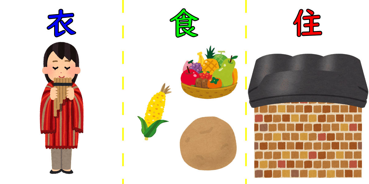 地理 寒帯 亜寒帯 高山の人はどんな暮らしをしているの ポチャ S Study 現役男子高校生 Note 地理 寒帯 亜寒帯 高山の人はどんな暮らしをしているの ポチャ S Study 現役男子高校生 Note