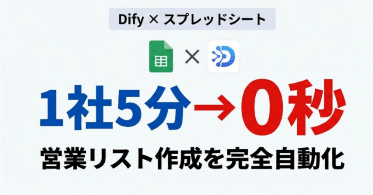 事例】Dify×スプレッドシートで「営業リスト作成」を完全自動化。1社5