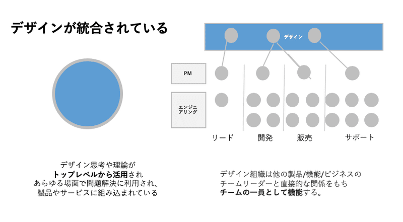 スクリーンショット 2020-04-23 13.39.12