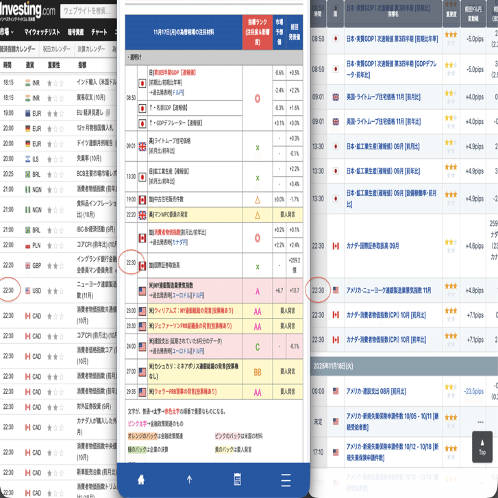 ウェッジ、ペナント、三角保ち合いについて（FX）｜光FX