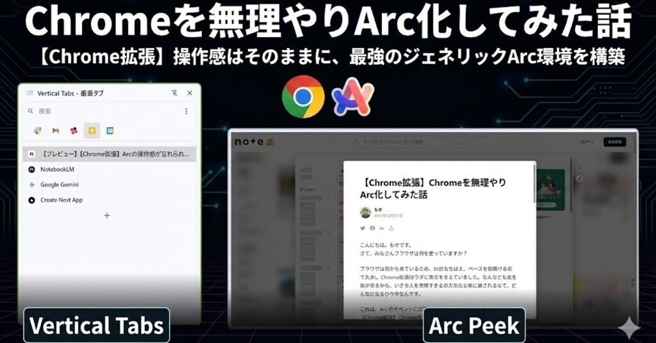 Chrome拡張】Arcの操作感が忘れられないので、Chromeを無理やりArc化し