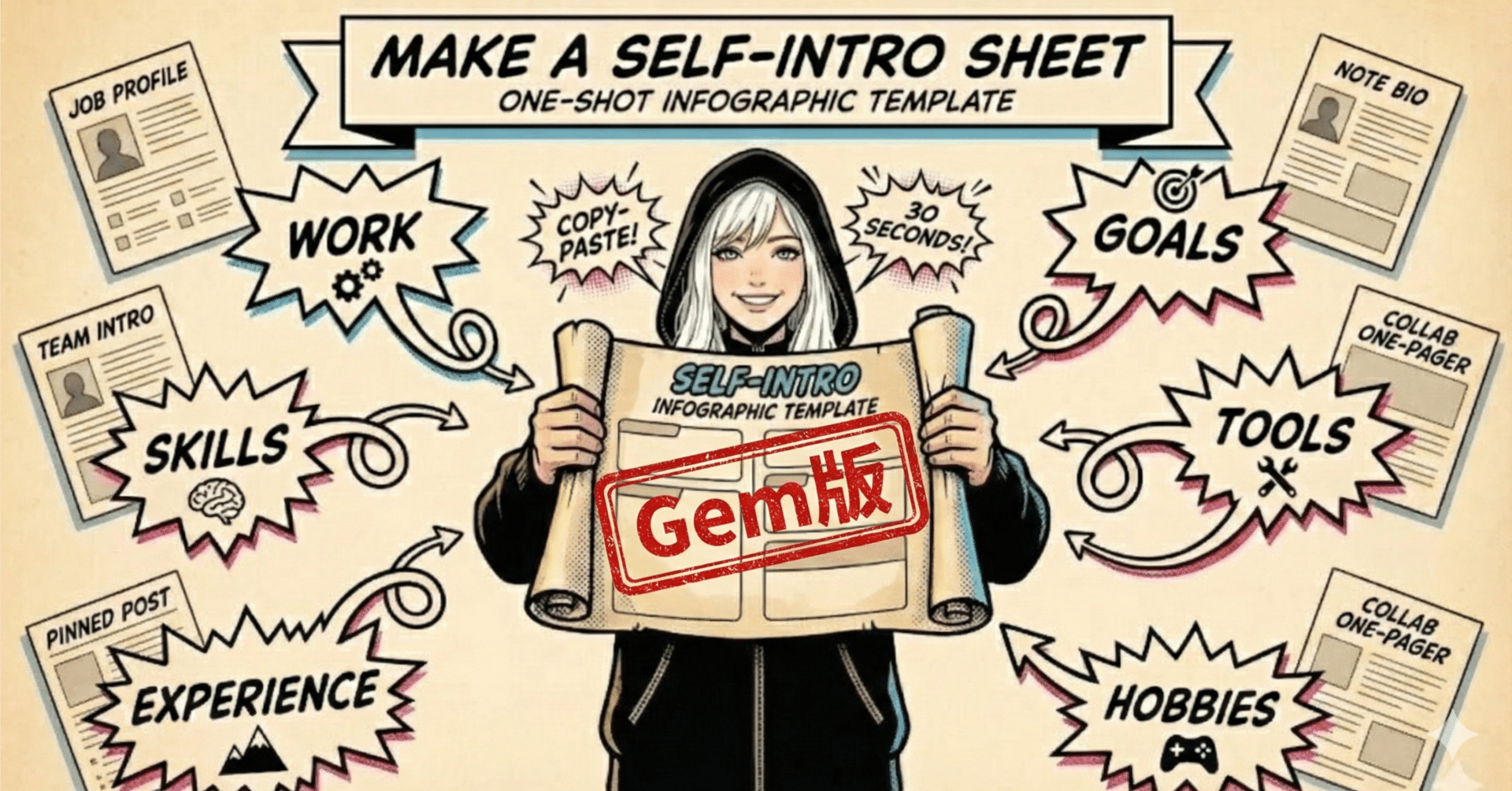 自己紹介を1枚図解にする「YAMLプロンプト」入門｜Gemini×画像生成AIで