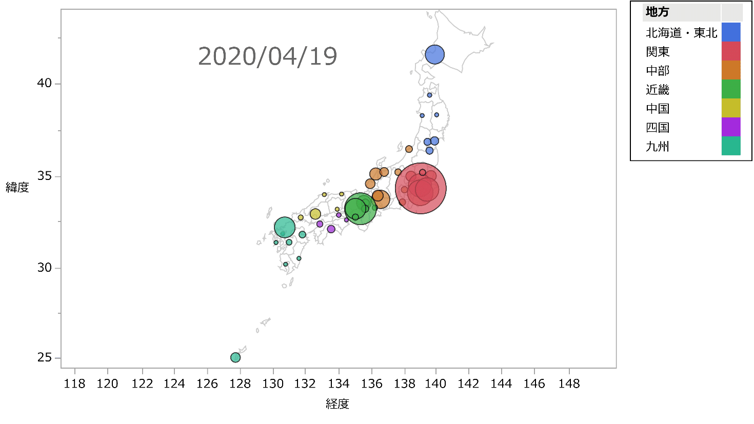 Covid 19 日本の都道府県別感染状況を可視化する Jmp Japan Note Covid 19 日本の都道府県別感染状況を可視化する Jmp Japan Note