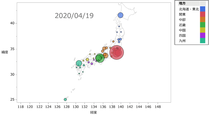 Covid 19 日本の都道府県別感染状況を可視化する Jmp Japan Note Covid 19 日本の都道府県別感染状況を可視化する Jmp Japan Note