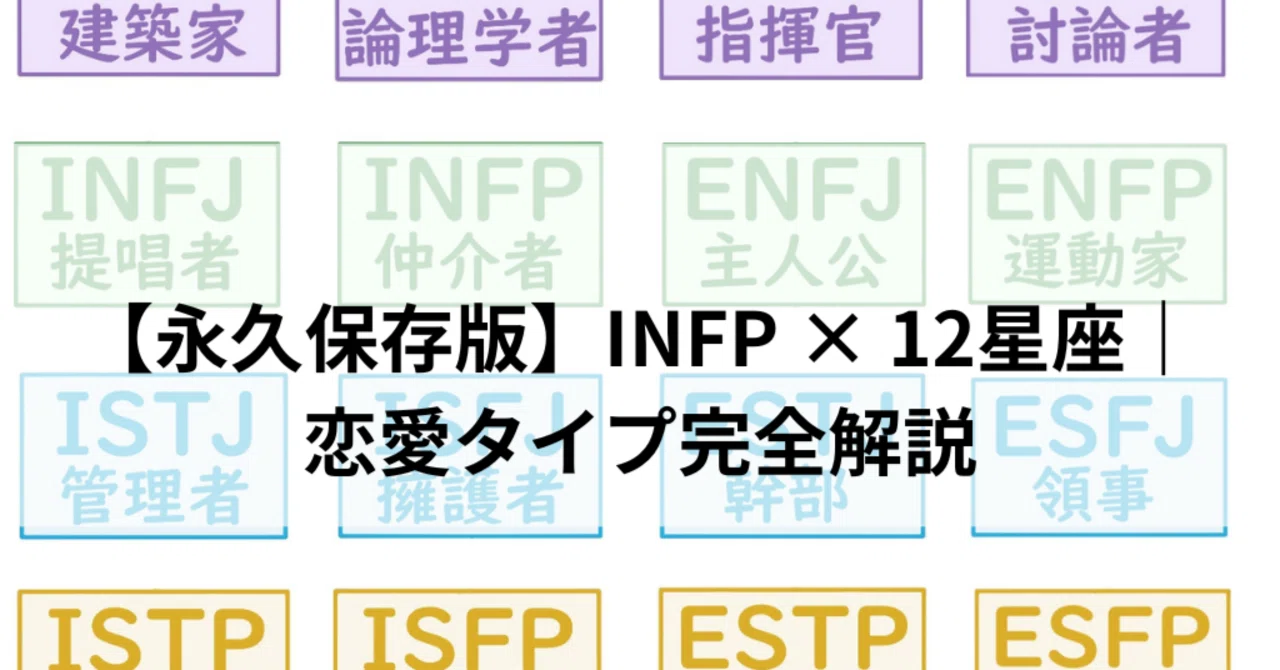 【永久保存版】INFP × 12星座｜恋愛タイプ完全解説｜MBTI占い☪️宵闇 奏