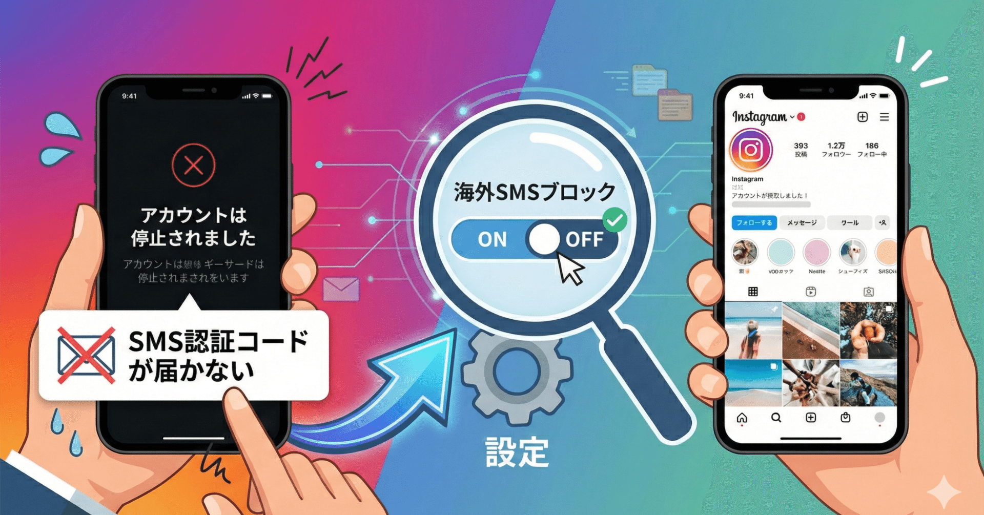 Instagramが突然BAN！異議申し立てで「SMSが届かない」時に絶対確認すべきこと  アカウント停止から復活までの過程｜べーこ｜別居ワーママ3ヶ月目の「人生最適化」奮闘記
