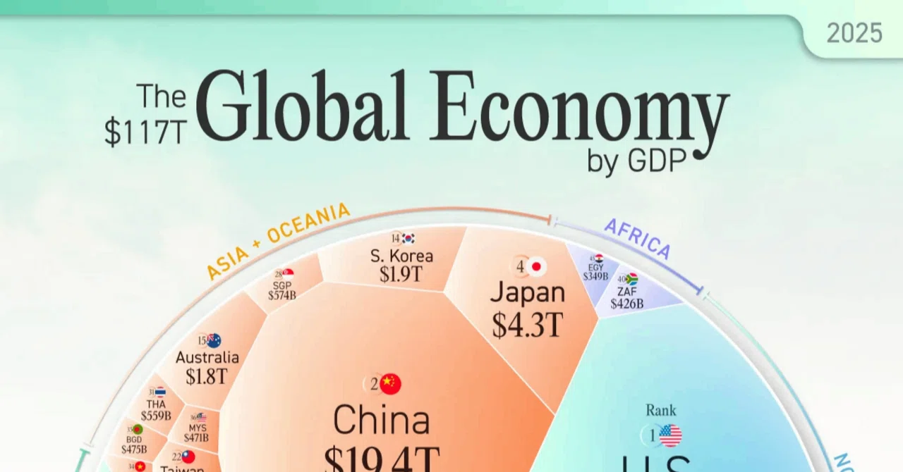 [Shocking] In 2025, Japan falls to 4th place? The 'cruel reality' of ...